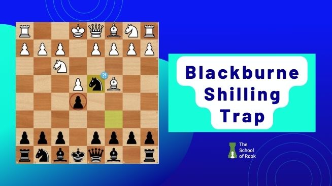 Blackburne Shilling Trap Chess Opening