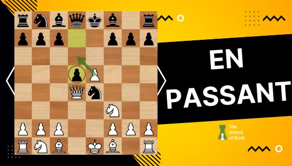 En Passant: What Is It and How to Play It